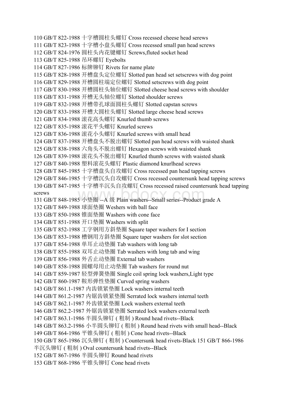 紧固件螺丝中英文对照Word文件下载.docx_第3页