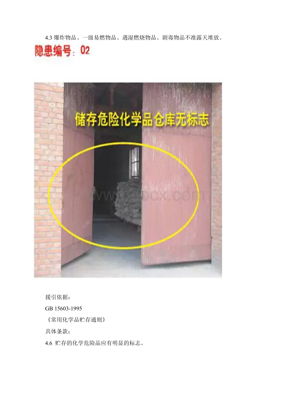 38张危险化学品隐患图.docx_第2页