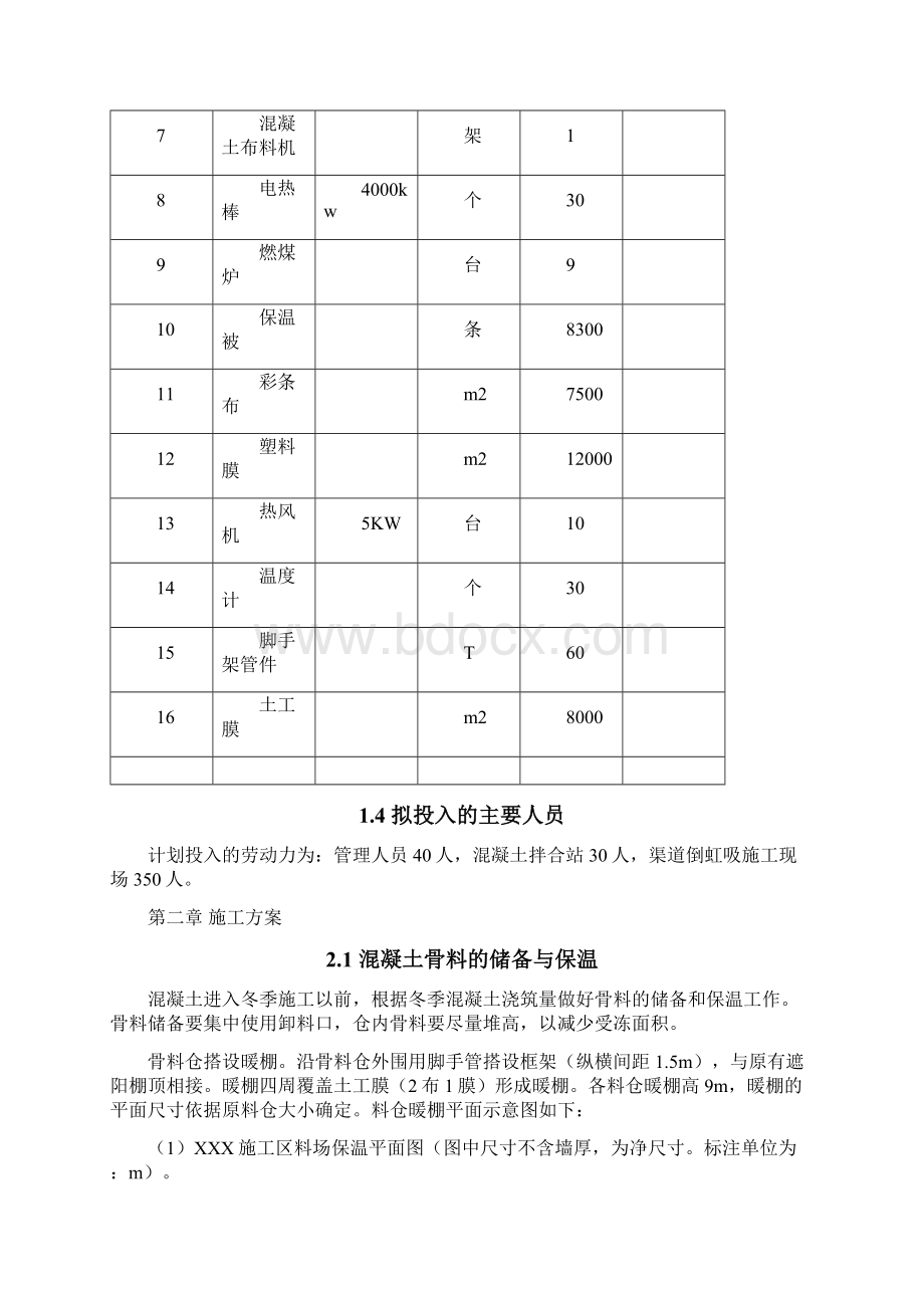 冬季混凝土施工专项方案.docx_第3页