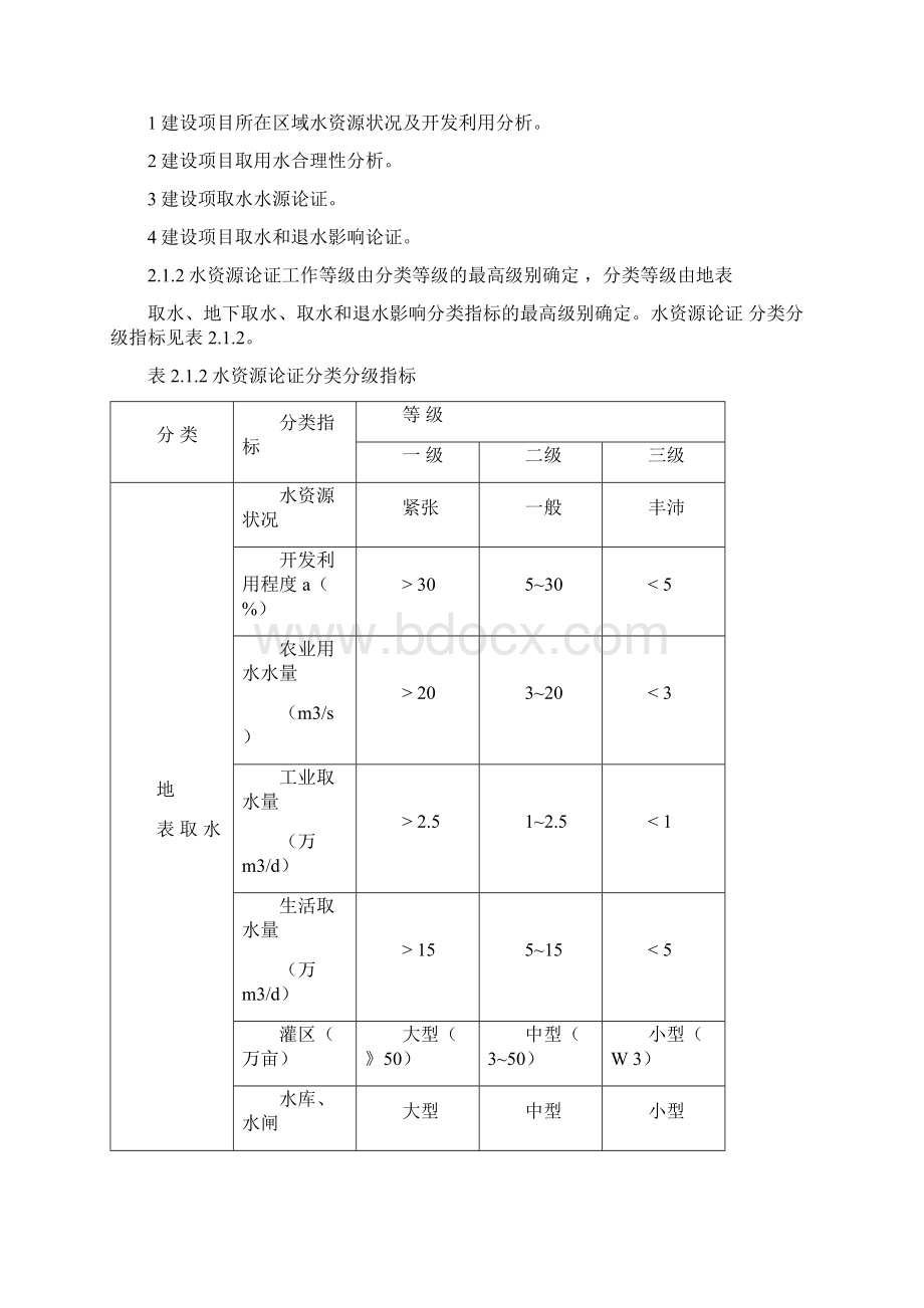 水资源论证导则汇总Word文档格式.docx_第2页