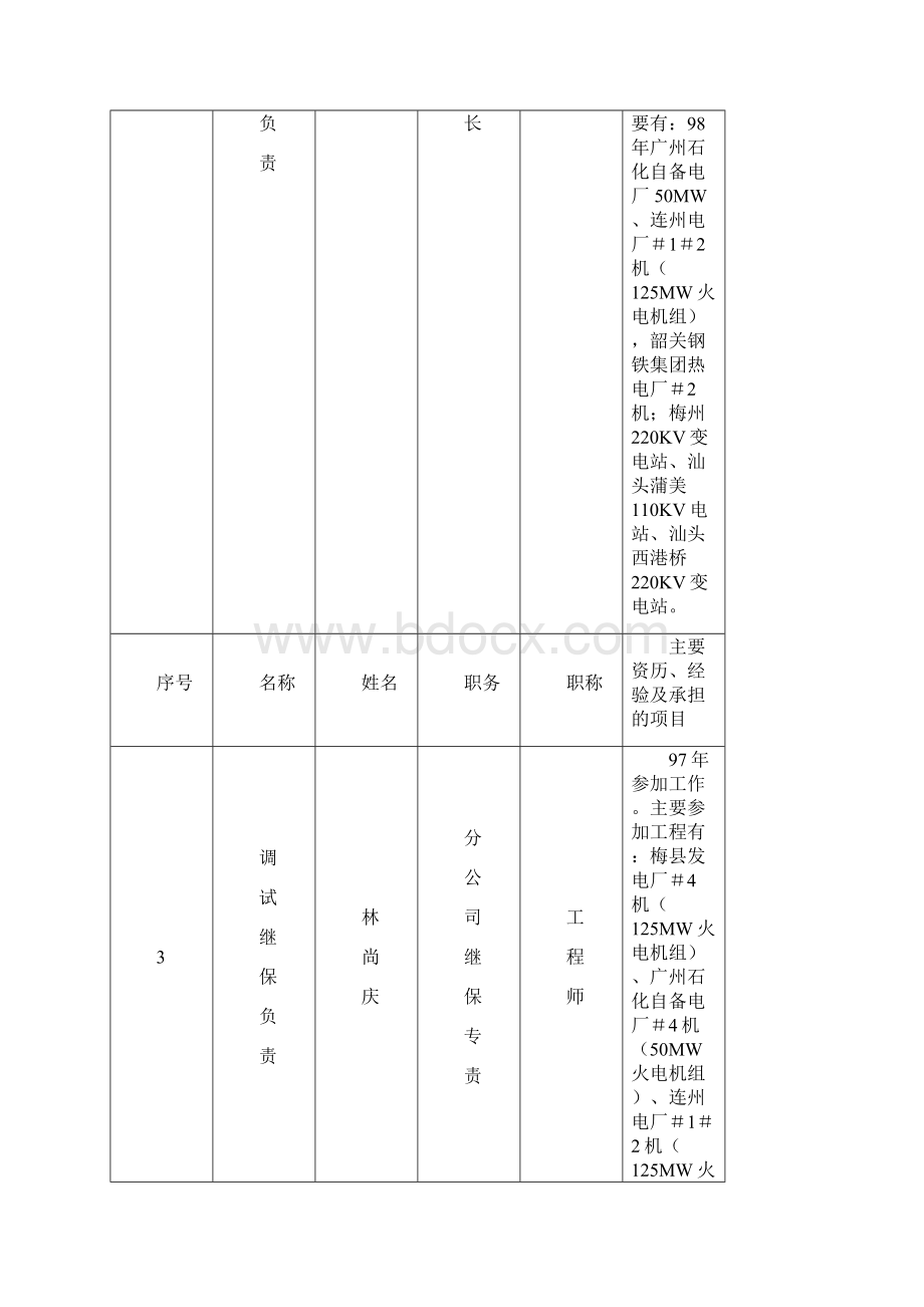 XX电厂220kV升电站电气调试方案.docx_第3页