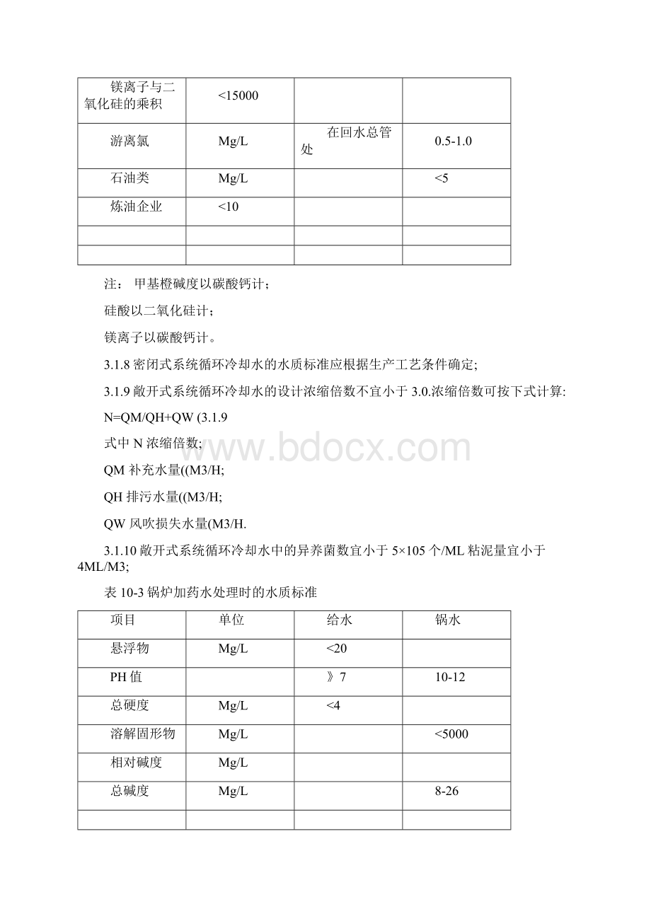 循环水质标准.docx_第2页