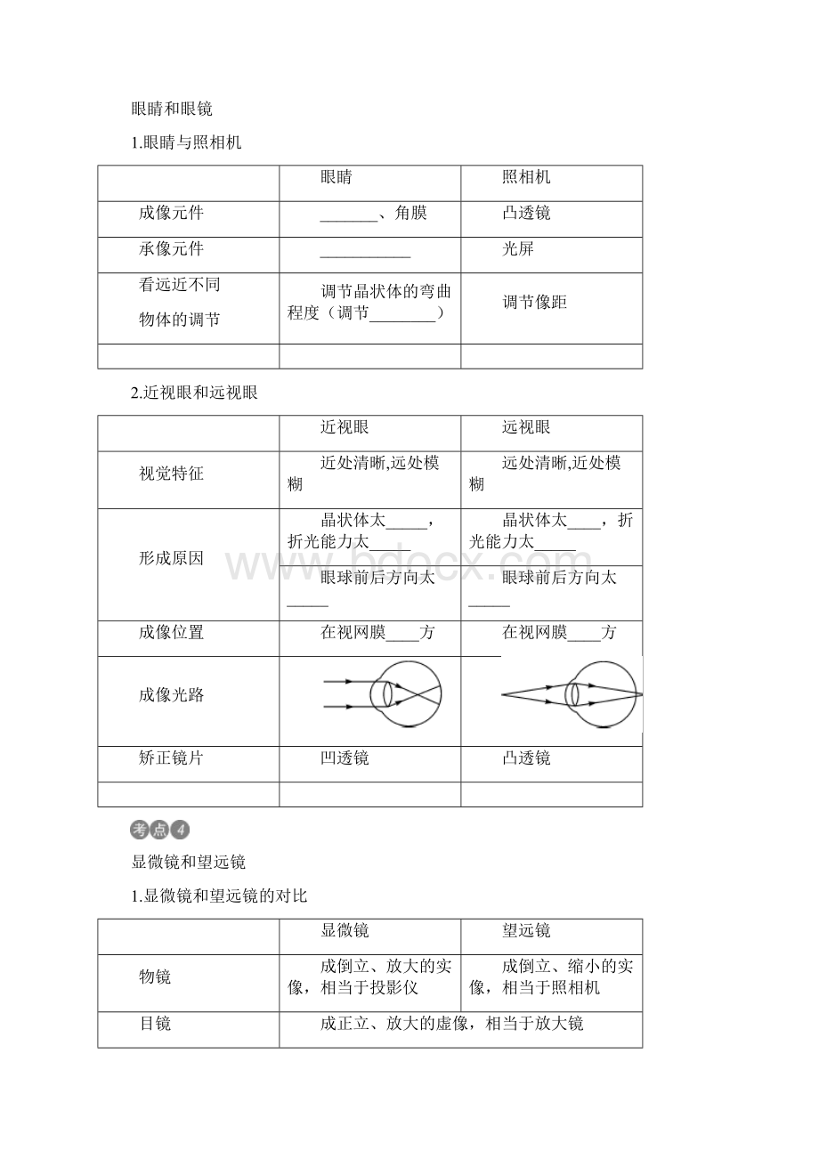 中考物理考前突破考点冲刺第3讲透镜及其应用含答案.docx_第3页