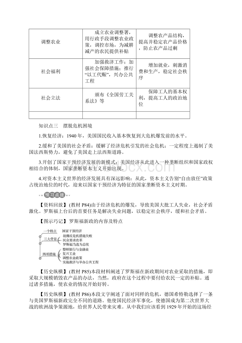 学年高中历史人教版必修2同步练习第18课 罗斯福新政.docx_第2页