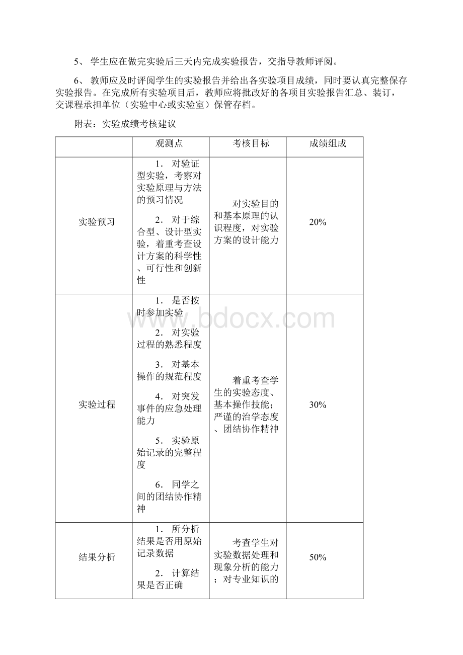 管理信息系统作业2823.docx_第2页