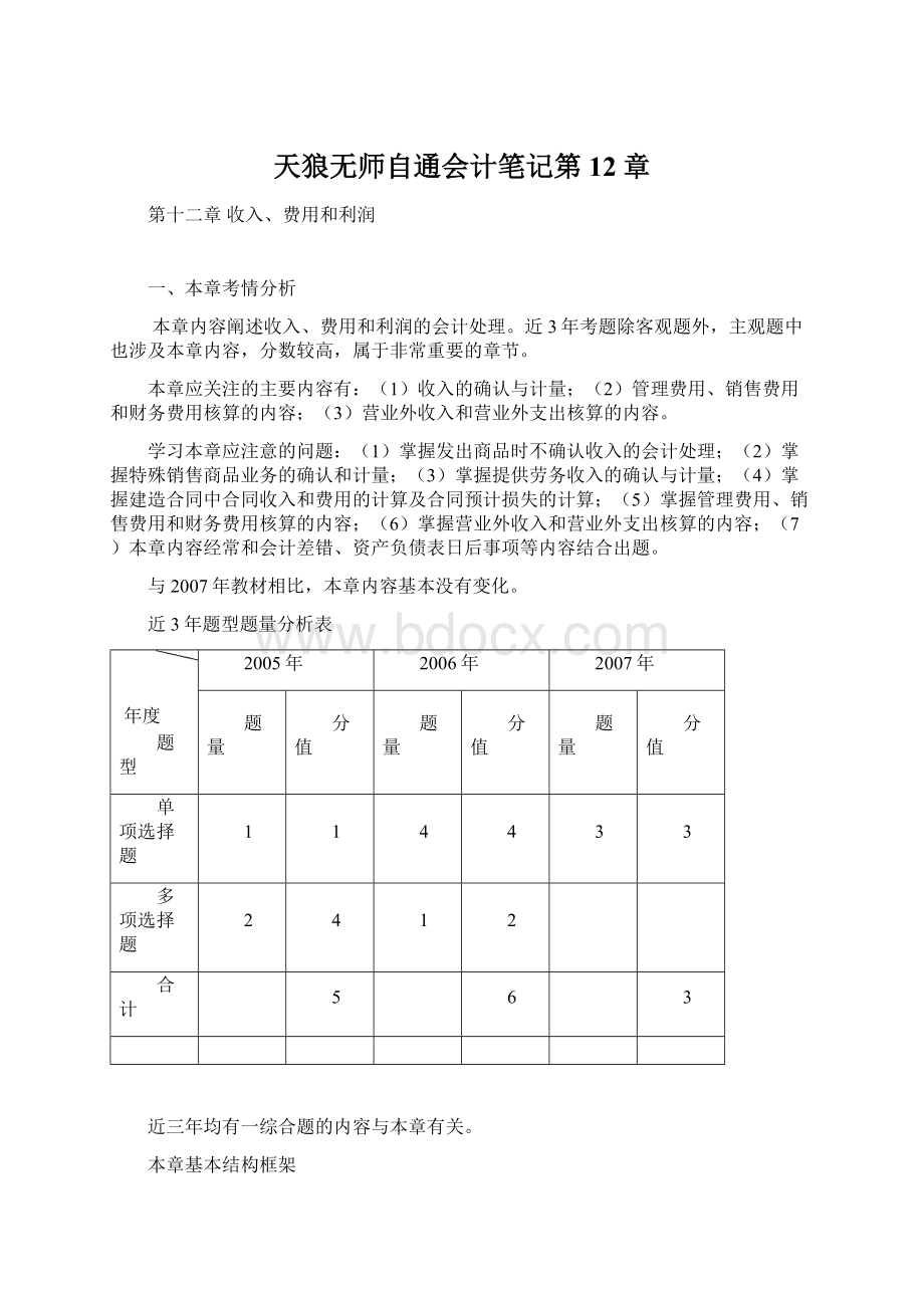 天狼无师自通会计笔记第12章.docx_第1页