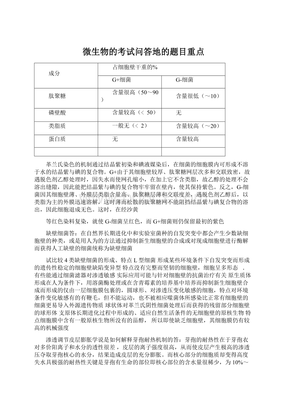 微生物的考试问答地的题目重点.docx