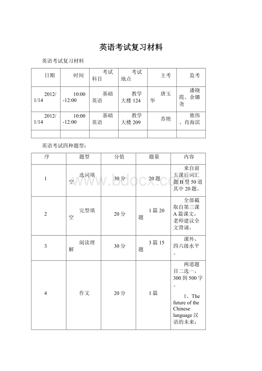 英语考试复习材料.docx