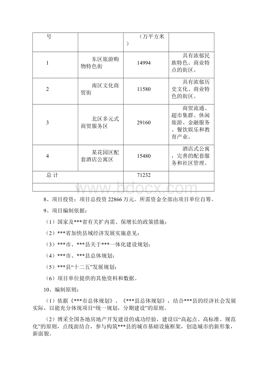 天上人间商贸城建设项目可行性研究报告.docx_第2页