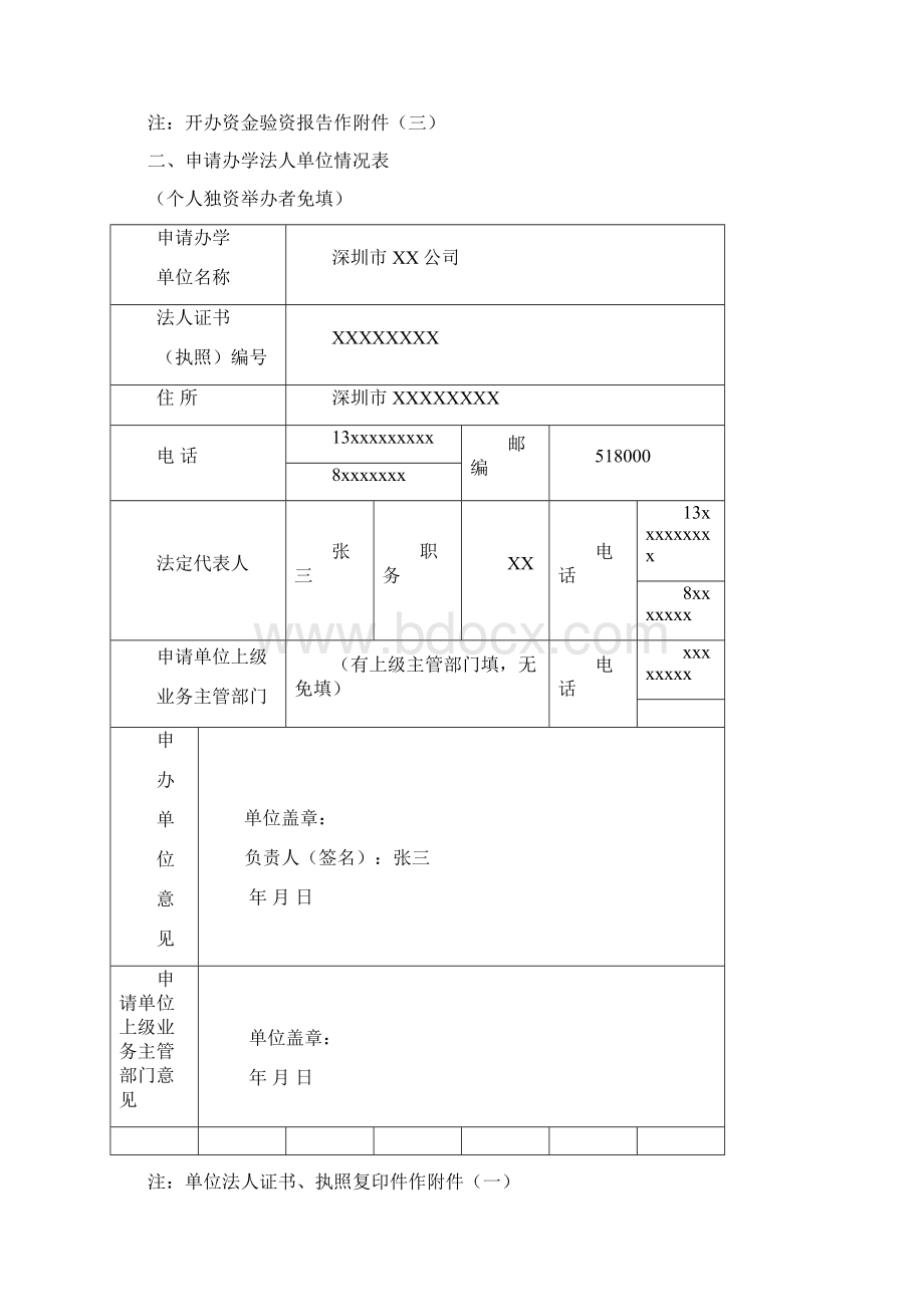 教育培训机构设立审批表Word格式文档下载.docx_第3页