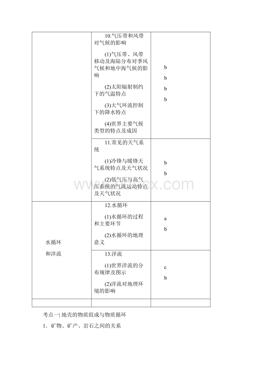 北师大版地理高考一轮复习教师用书第2单元 1718.docx_第3页