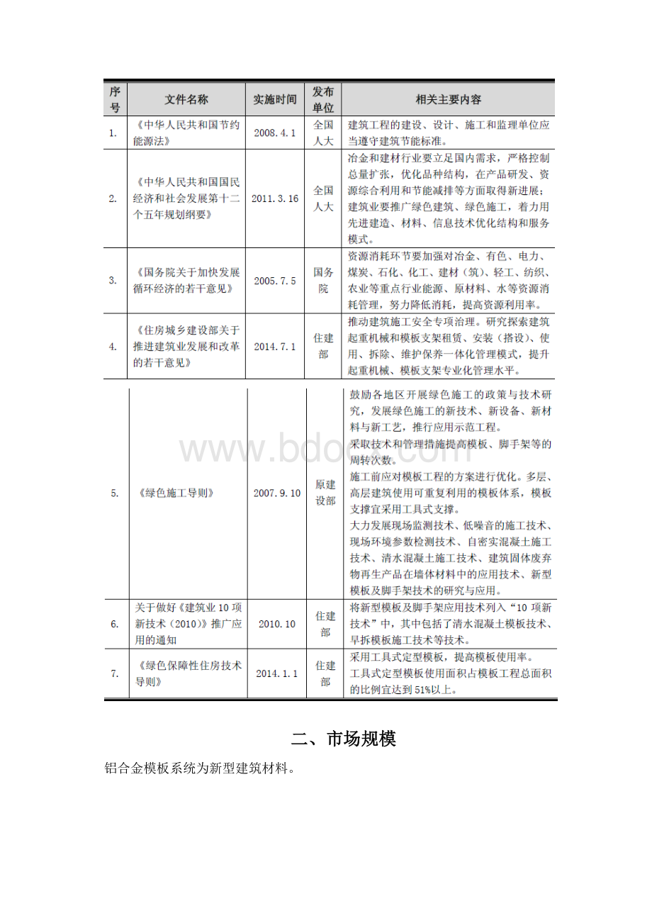 新型建筑材料铝合金模板系统行业分析报告.docx_第3页