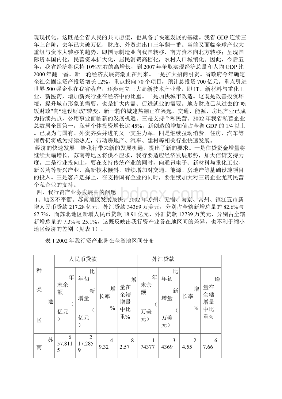 积极开拓资产业务调研报告Word格式文档下载.docx_第3页