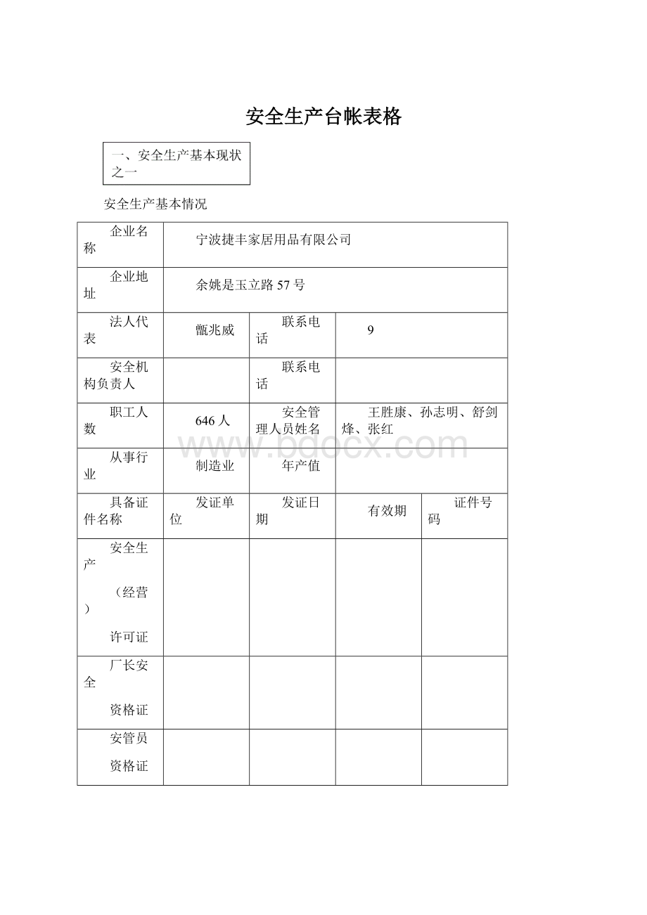 安全生产台帐表格.docx_第1页