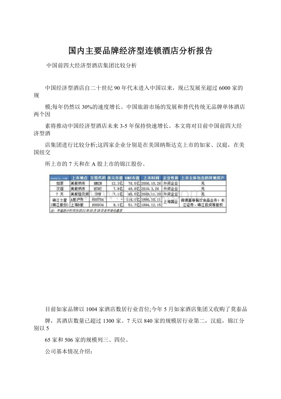 国内主要品牌经济型连锁酒店分析报告Word格式.docx