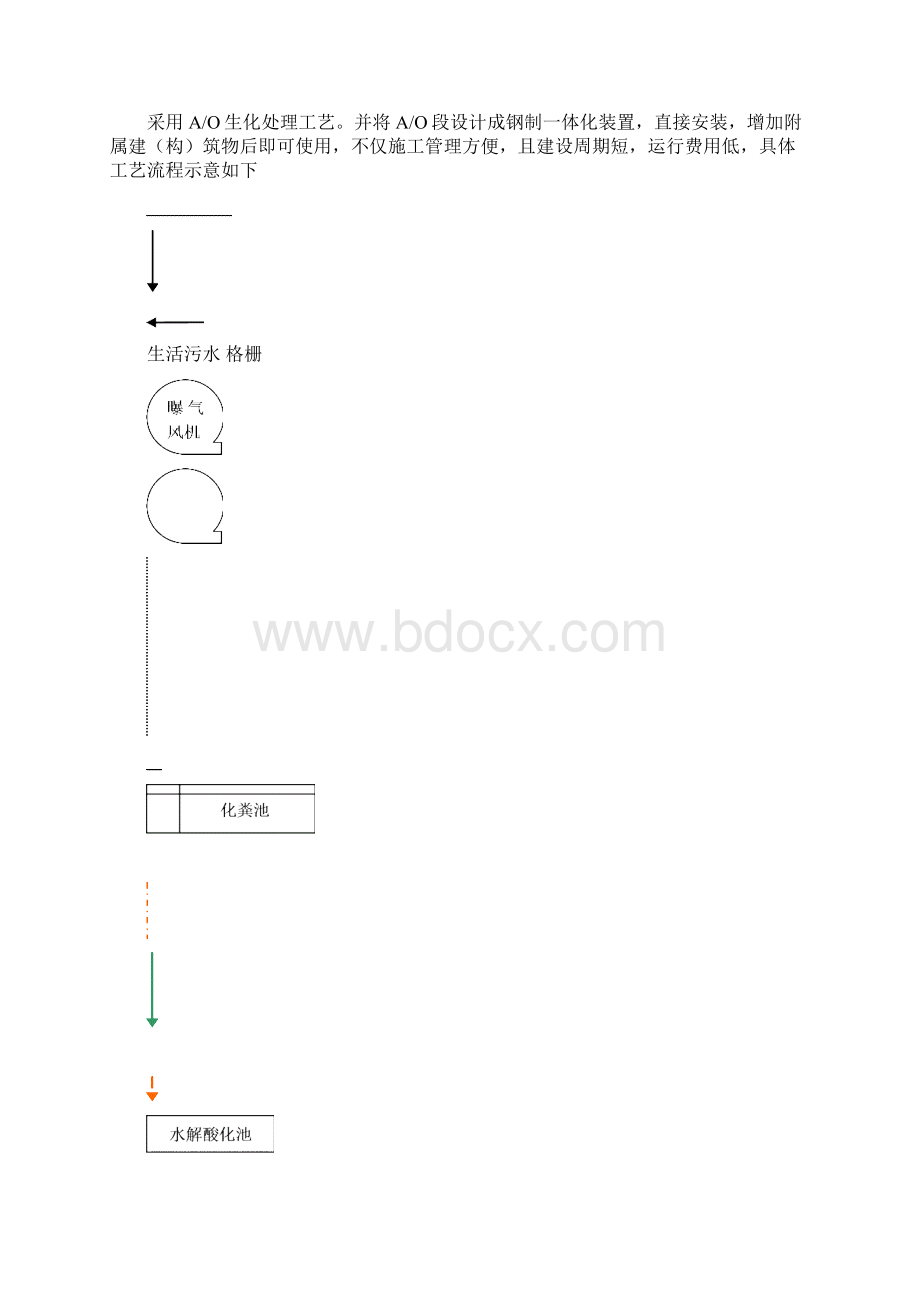 生活污水处理系统方案设计Word文件下载.docx_第3页