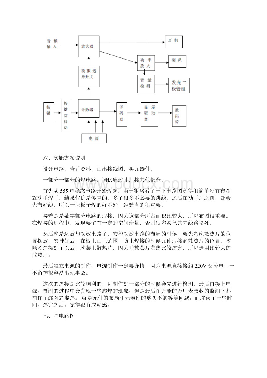 数控音频放大电路报告综述.docx_第3页