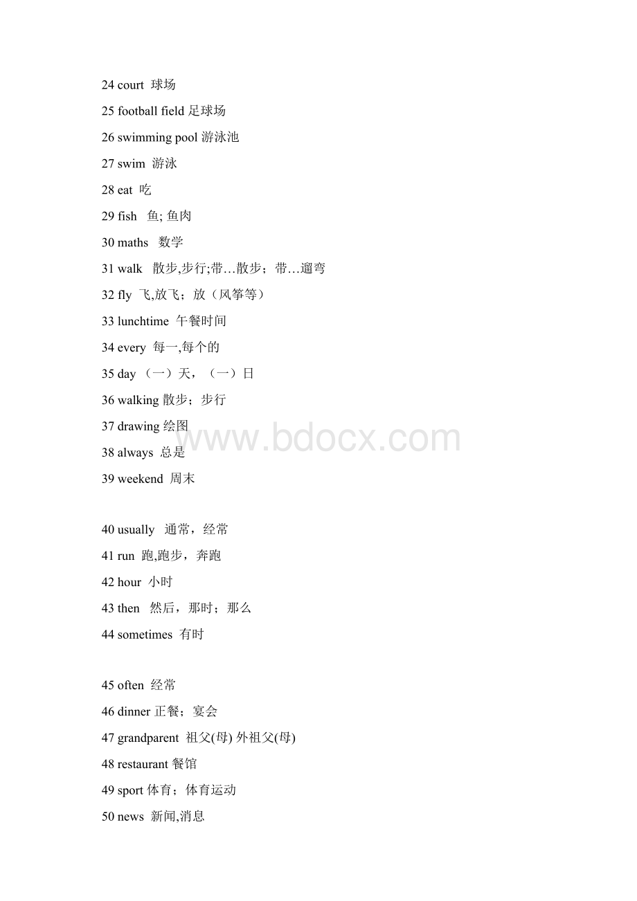 最新牛津英语单词表7A.docx_第2页