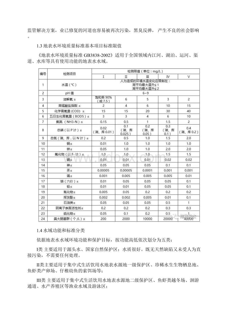 关于河道治理河长制水质监测系统方案.docx_第2页