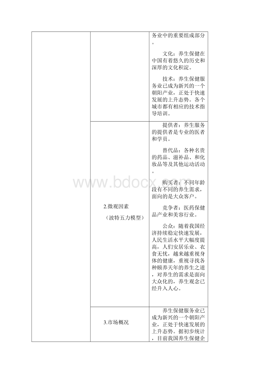 餐饮创业企划书Word文档格式.docx_第2页