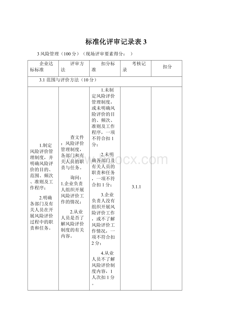 标准化评审记录表3.docx_第1页