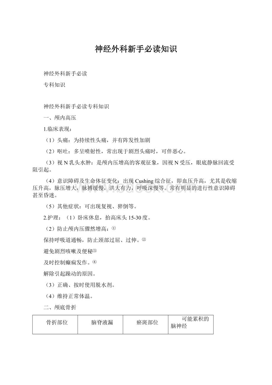 神经外科新手必读知识.docx_第1页