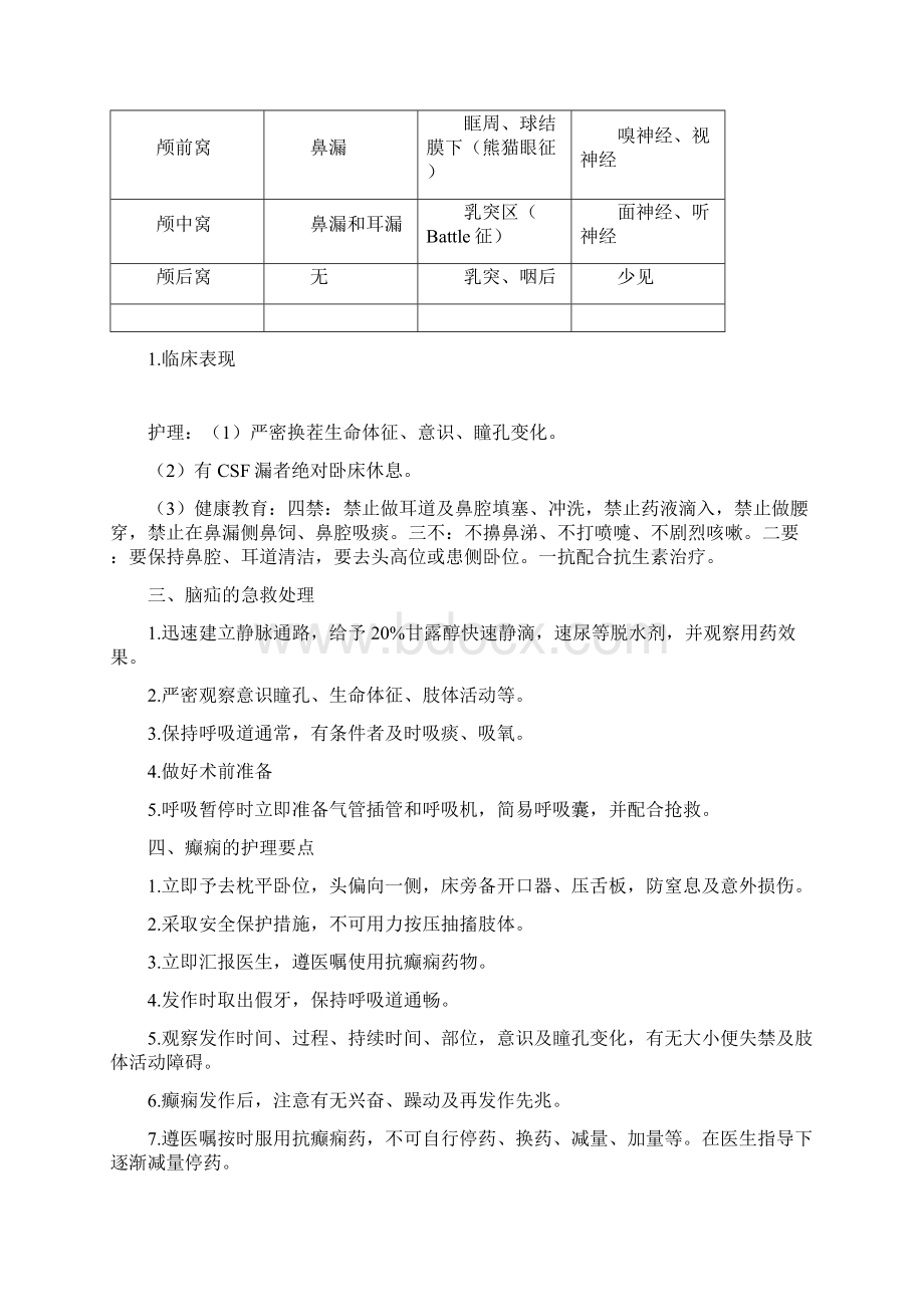 神经外科新手必读知识.docx_第2页