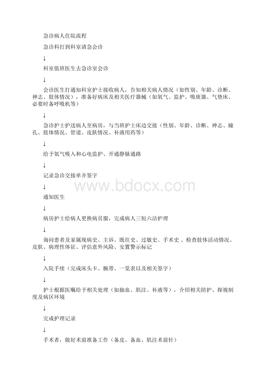 神经外科新手必读知识.docx_第3页