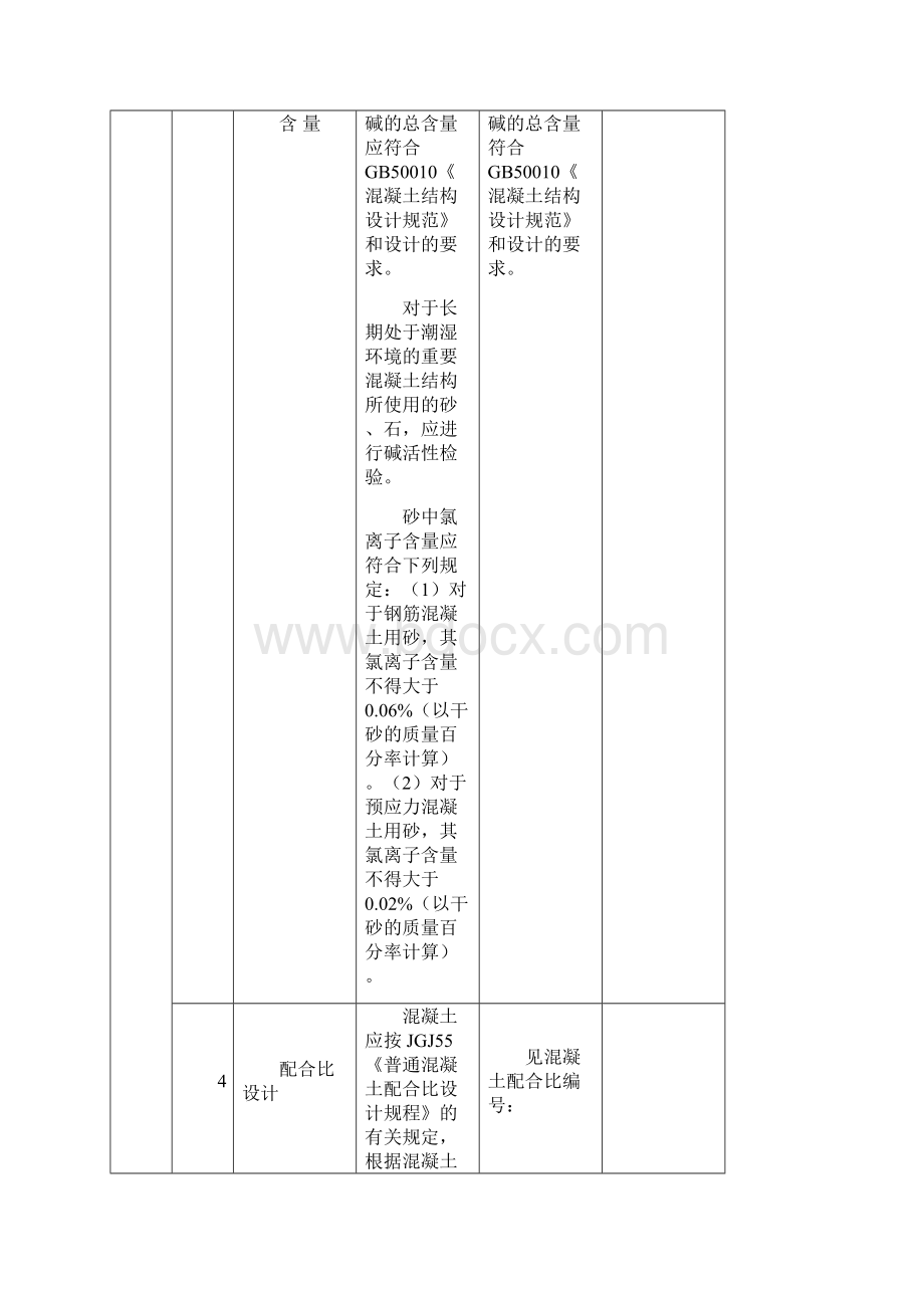 表51010混凝土原材料及配合比.docx_第3页