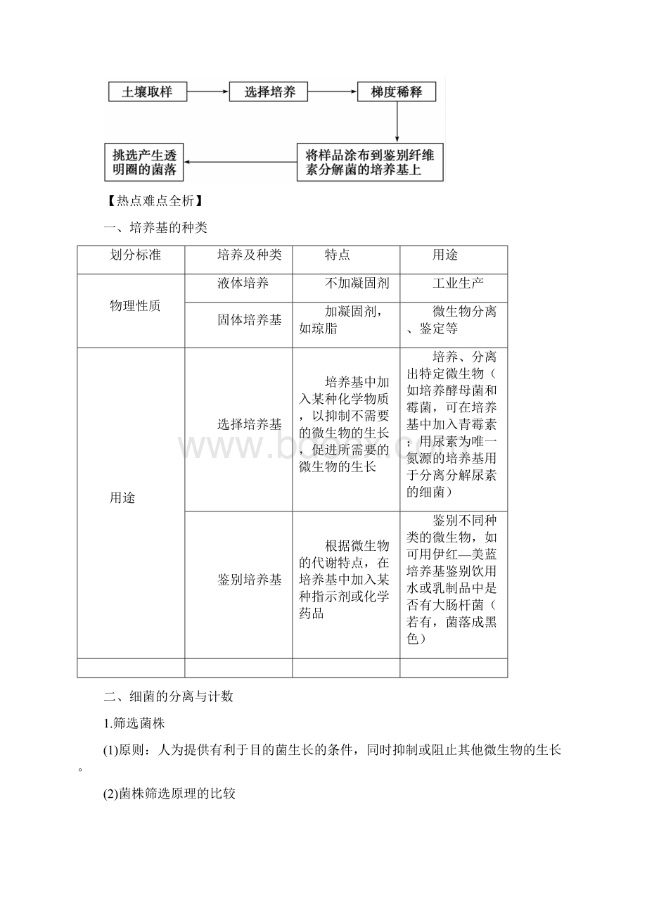 高中生物微生物的培养与应用学案.docx_第3页