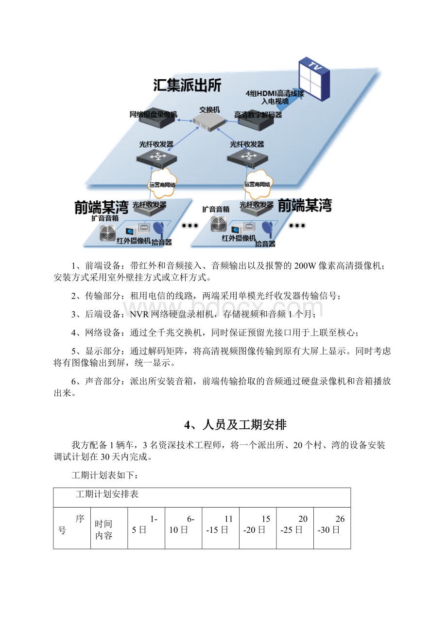 XX派出所远程视频和音频监控方案.docx_第3页