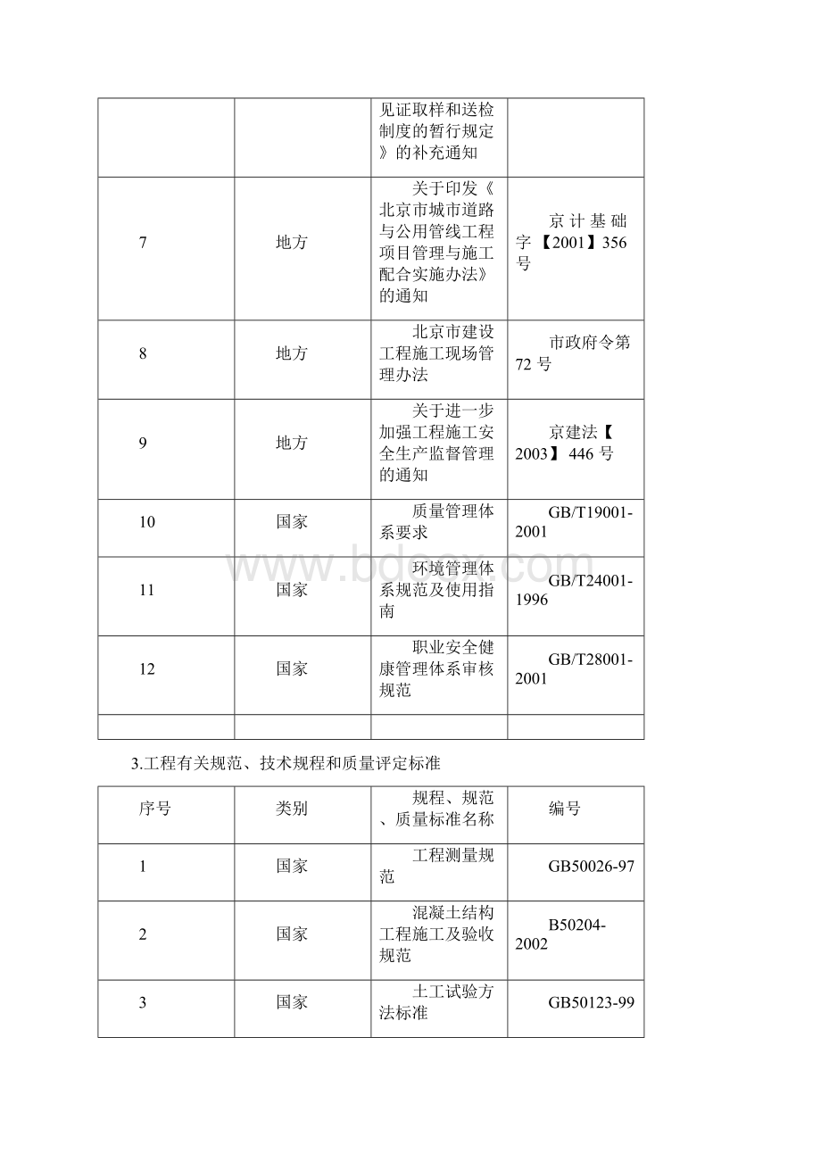 北京某高压燃气工程施工组织设计.docx_第2页