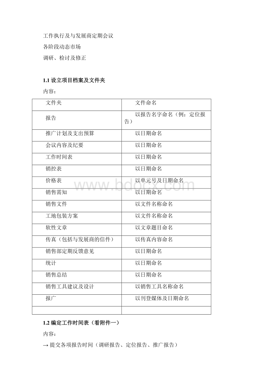 房地产策划培训手册.docx_第3页