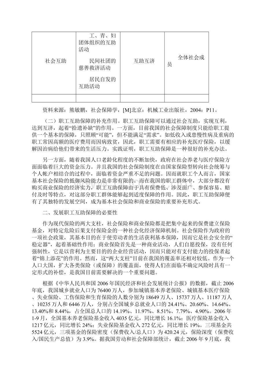 相互保险跟其对我国发展职工互助保障的启示.docx_第3页