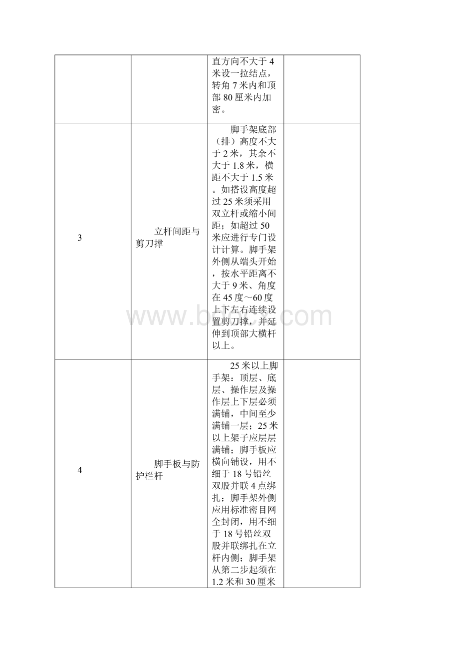 十二各类设备设施验收检测Word下载.docx_第2页