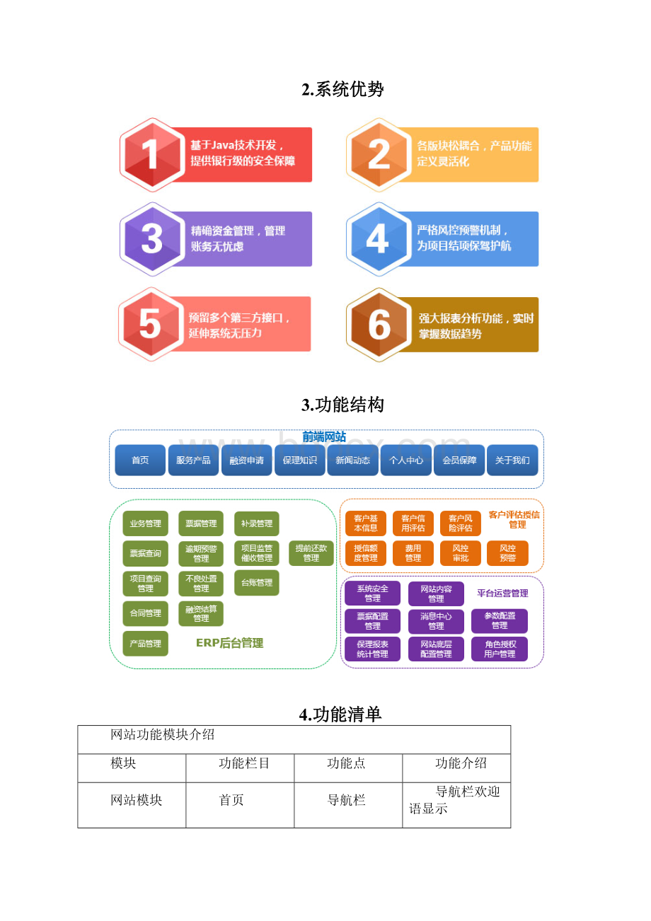 产品说明书供应商保理系统互融云.docx_第2页