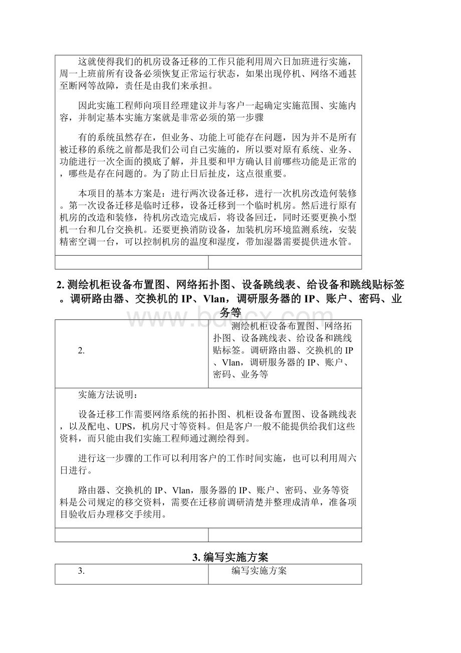 网络机房设备迁移的步骤和方法Word格式.docx_第2页