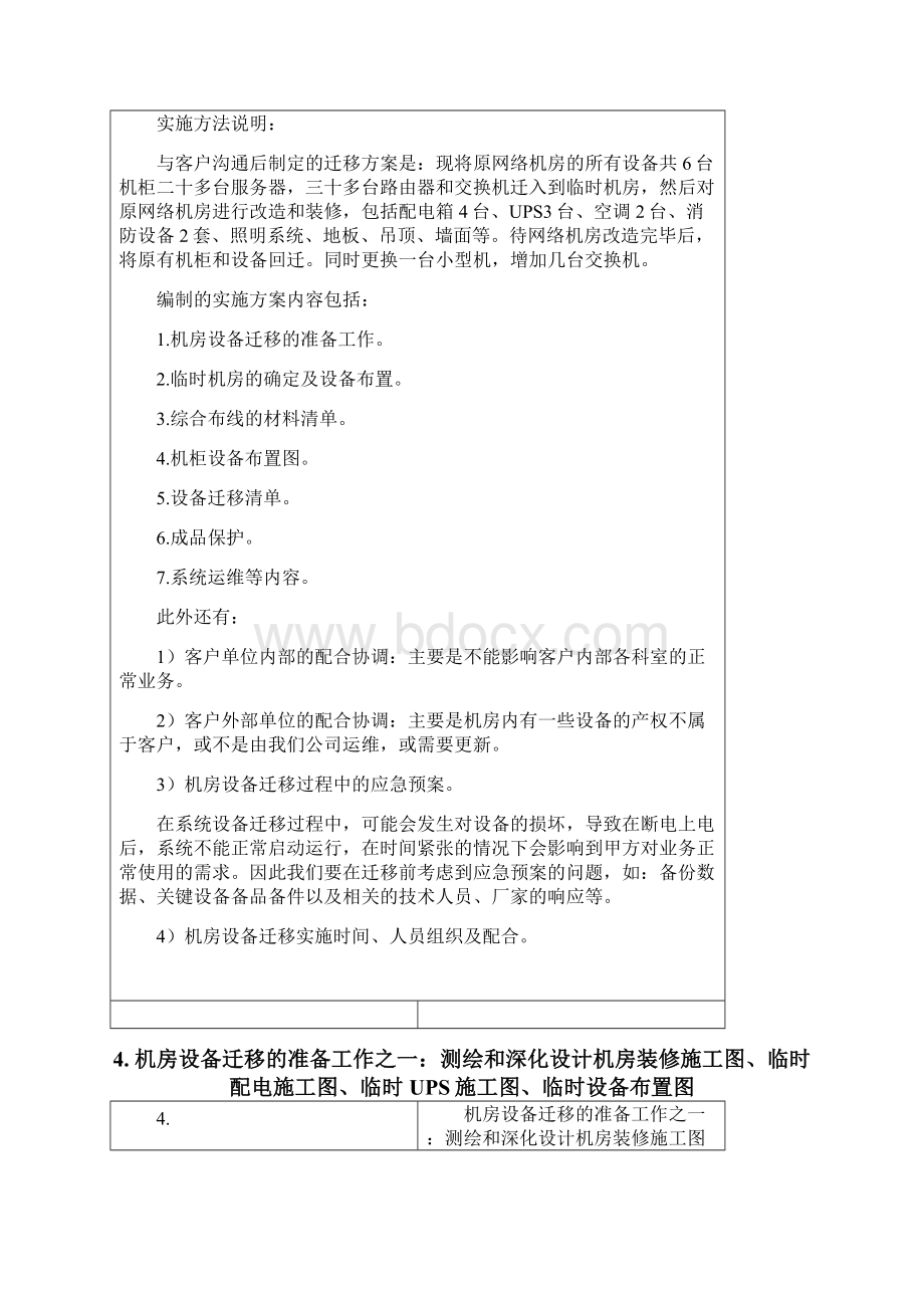 网络机房设备迁移的步骤和方法Word格式.docx_第3页