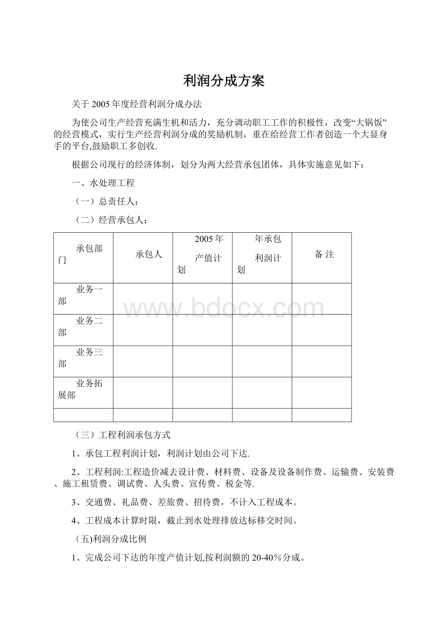 利润分成方案Word格式.docx