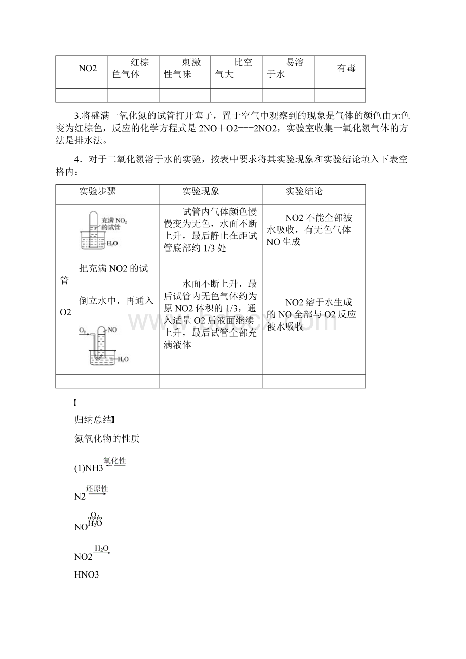 精品高中化学专题4第二单元第1课时氮氧化物的产生及转化学案苏教版必修3Word下载.docx_第2页