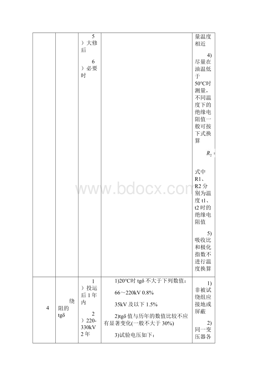 电力设备预防性试验项目及周期标准Word文件下载.docx_第3页