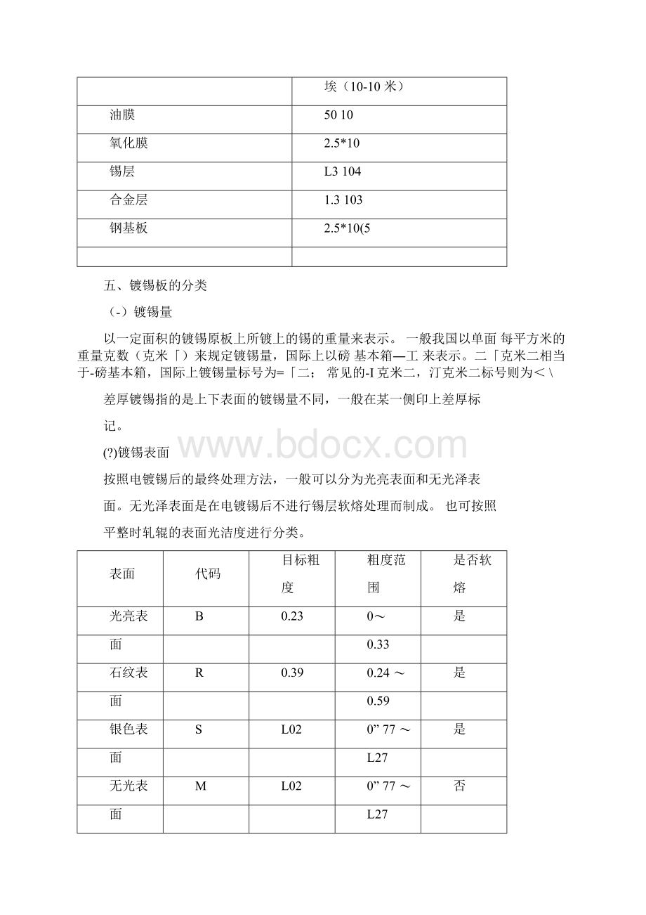 镀锡板基础知识及生产工艺流程Word文件下载.docx_第2页