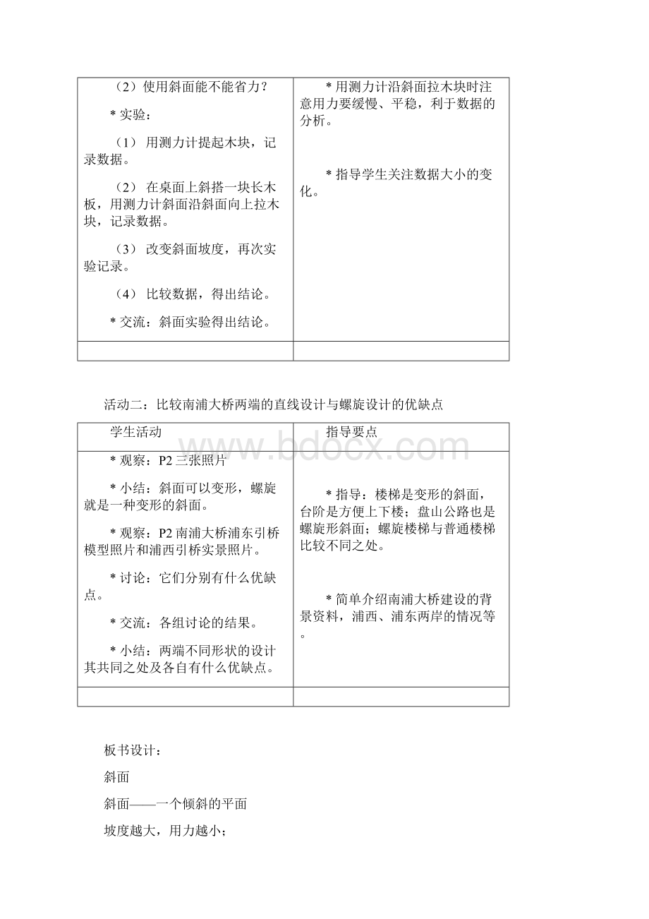 上海小学自然学科科教版备课五年级下.docx_第2页