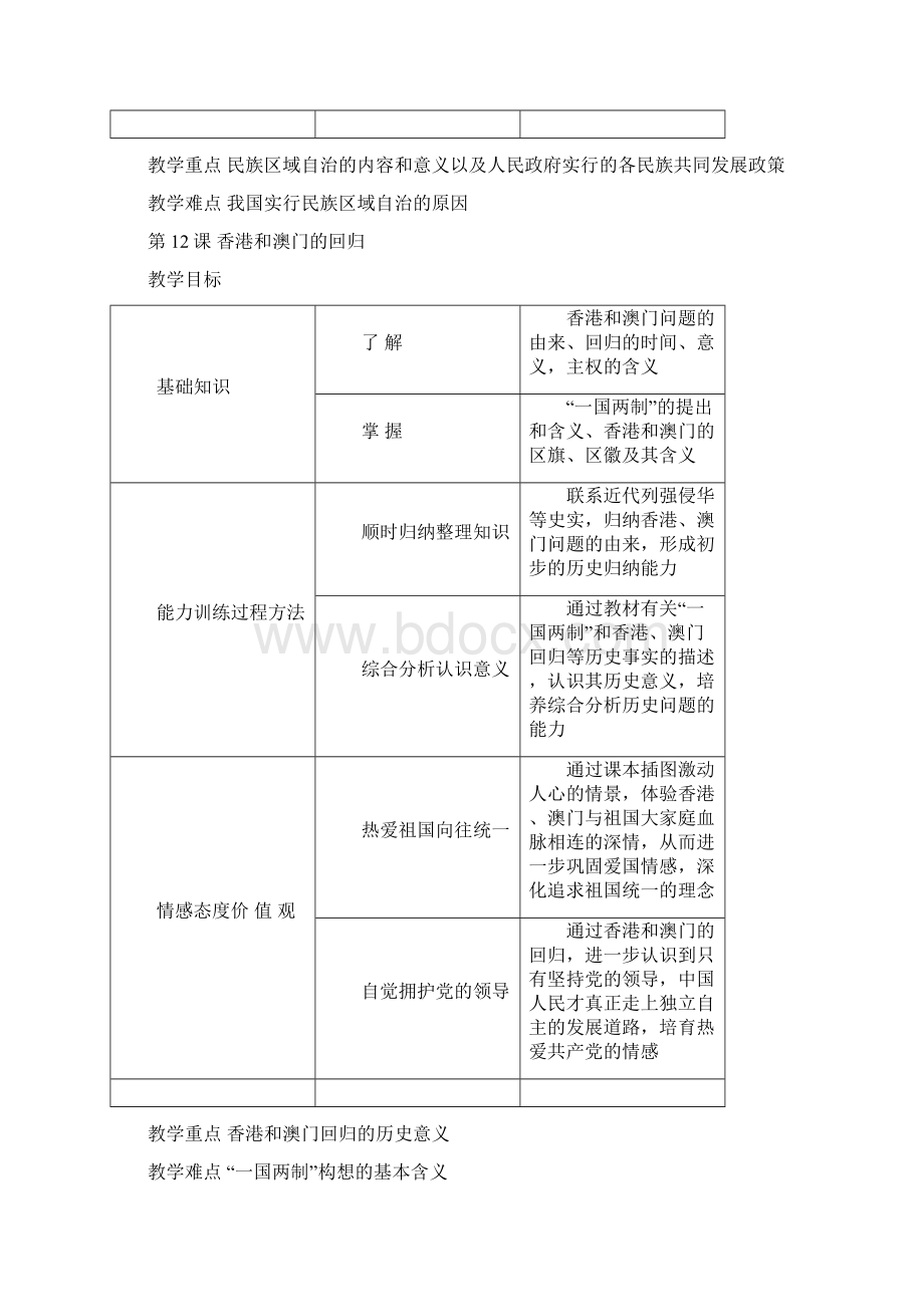 八年级下册历史下半学期教学设计Word文档格式.docx_第2页