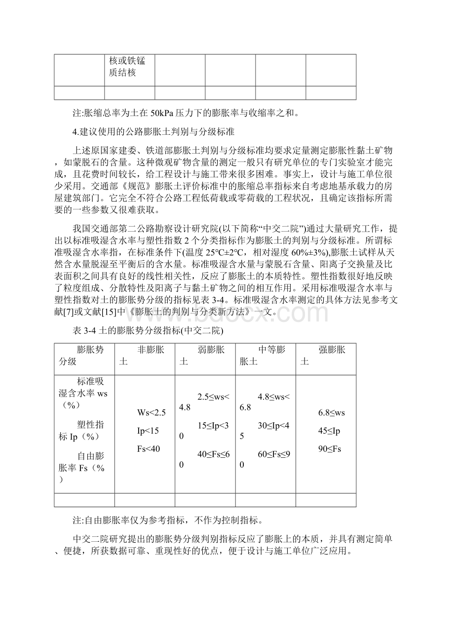 膨胀土地基处理文档格式.docx_第3页