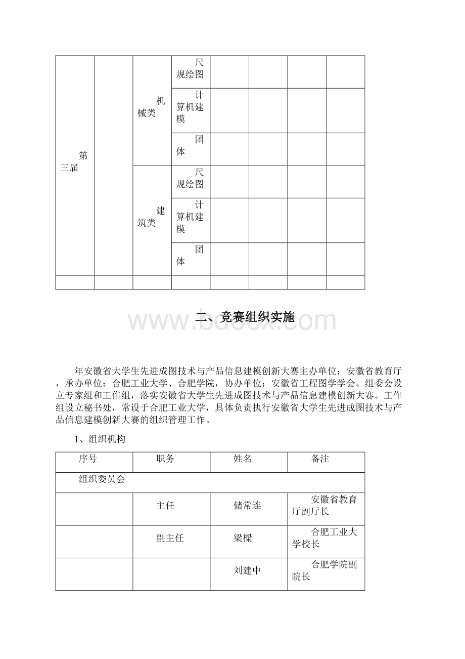 安徽省大学生先进成图技术与产品信息建模创新大赛Word文档下载推荐.docx_第3页