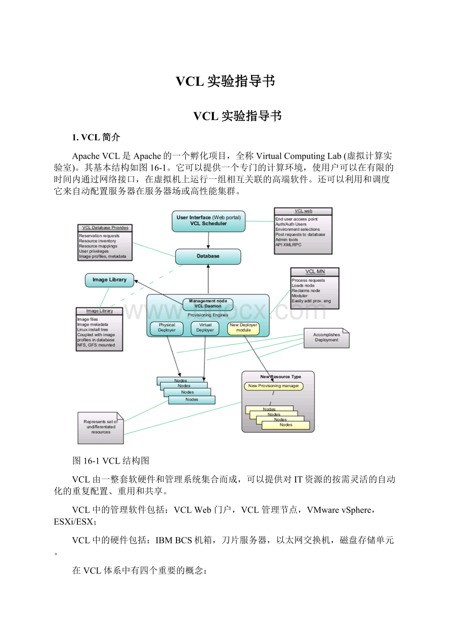 VCL实验指导书.docx