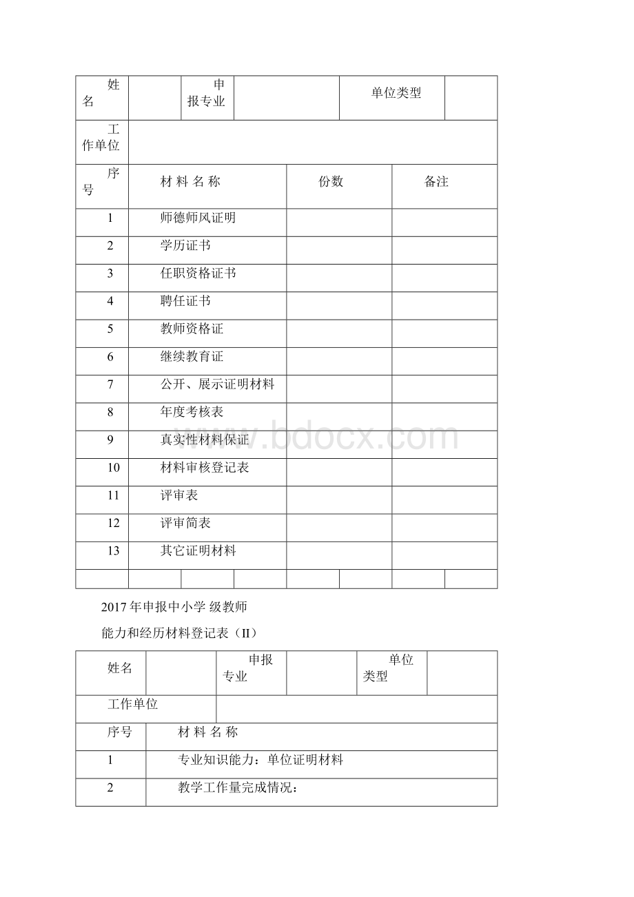 申报中小学高级教师职务需准备地材料Word文档格式.docx_第3页