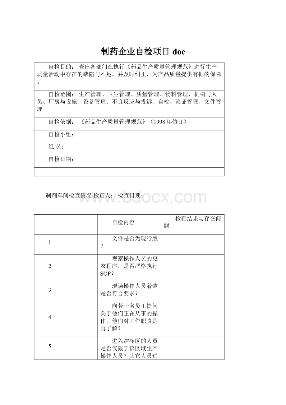 制药企业自检项目docWord文件下载.docx_第1页