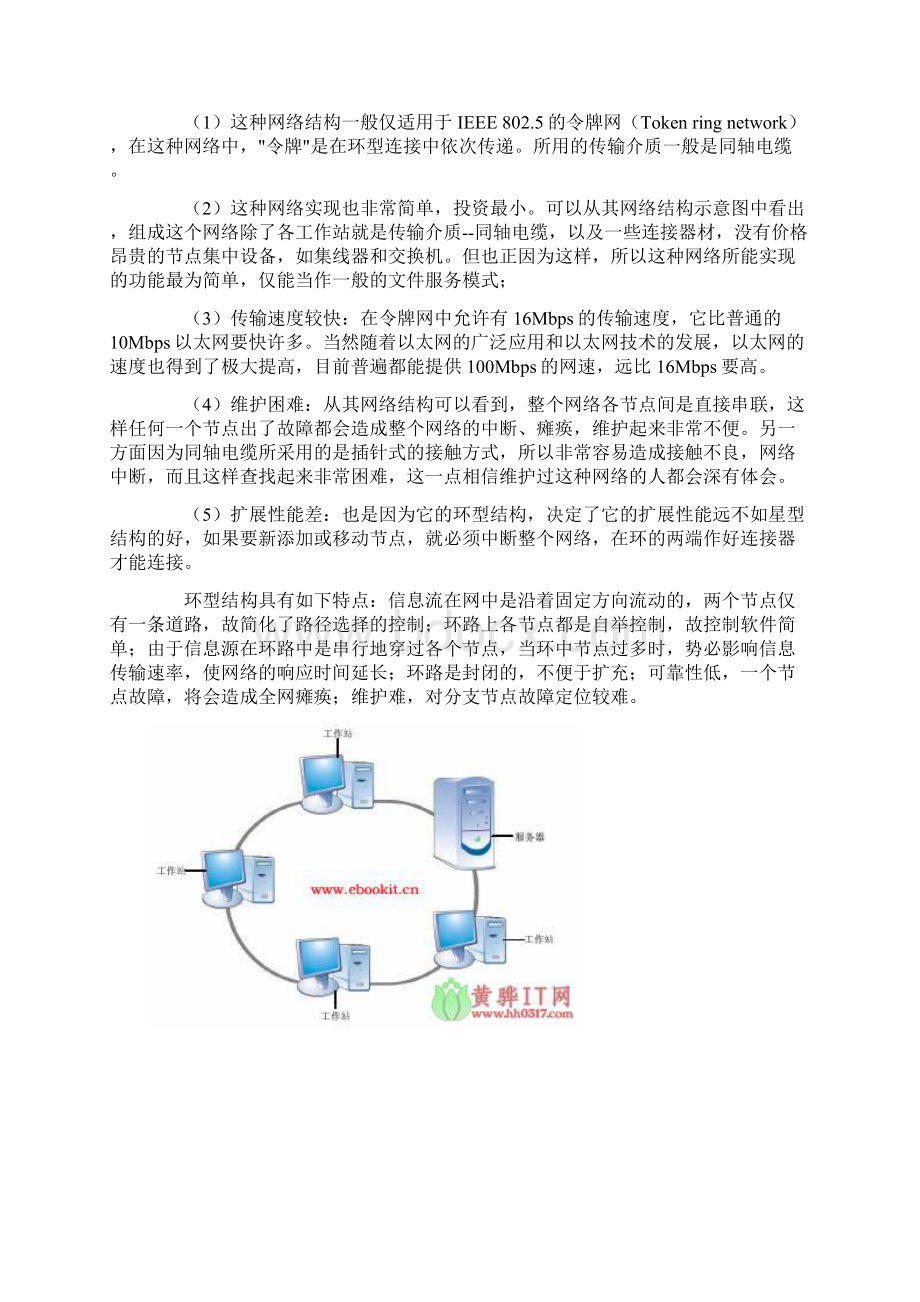 网络拓扑结构大全和图片星型总线型环型树型分布式网状拓扑结构.docx_第3页